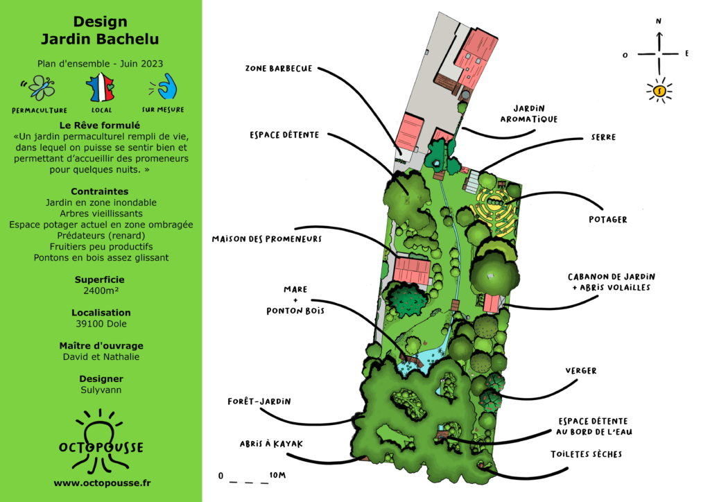 Plan Permaculture Jardin Bachelu