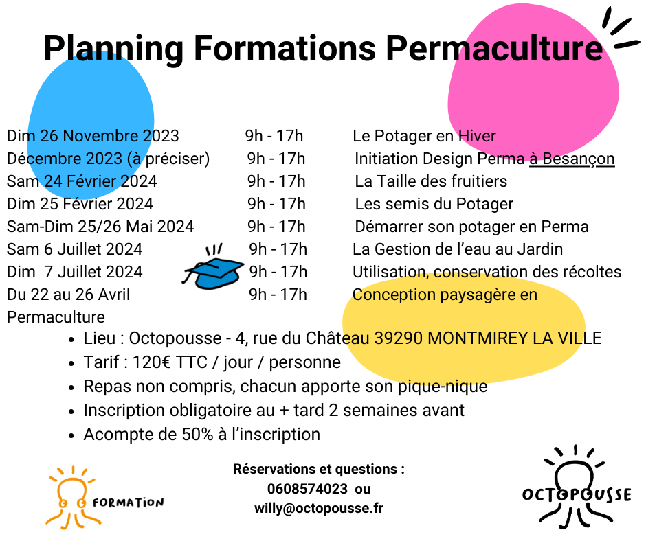 Formations Permaculture 2023 - 2024